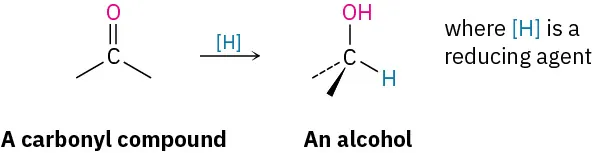 A carbonyl compound undergoes reduction to form an alcohol, where a bond to hydrogen is added to the carbonyl carbon.
