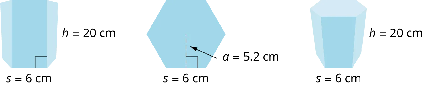 Three views of a right hexagonal prism. The first view shows the front view of the prism. The height of the prism is labeled h equals 20 centimeters. Each side of the hexagon is labeled S equals 6 centimeters. The second view shows the top view of the prism. Each side of the hexagon is labeled S equals 6 centimeters. The apothem is labeled a equals 5.2 centimeters. The third view shows the prism in 3 D-view. The height of the prism is labeled h equals 20 centimeters. Each side of the hexagon is labeled S equals 6 centimeters.