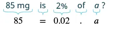 Translating the word problem '85 mg is 2% of a?' into the algebraic equation '85 = 0.02 * a'.