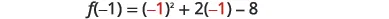 A mathematical equation shows the evaluation of a function f(x) at x=-1, with the expression f(-1) = (-1)^2 + 2(-1) - 8. The number -1 is highlighted in red to emphasize the substitution.