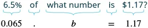 Translating the percentage word problem '6.5% of what number is $1.17?' into the equation '0.065 * b = 1.17', showing term-by-term correspondence.