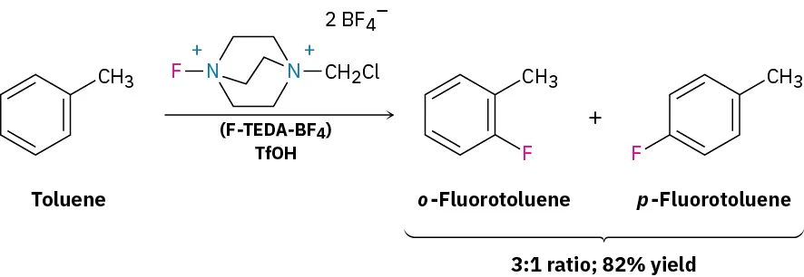Toluene reacts with a fluorinating agent to form ortho-fluorotoluene and para-fluorotoluene in 3: 1 ratio and 82 percent combined yield.