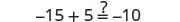A mathematical equation: -15 + 5 = -10, with a question mark over the equals sign to inquire about its validity.