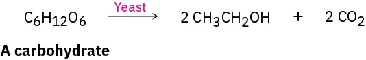 A carbohydrate C 6 H 1 2 O 6 is reacted by yeast to form two equivalents each of ethanol and carbon dioxide.