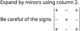 The image displays instructions for calculating a determinant by expanding by minors using column 2. It also includes a warning to 'Be careful of the signs'. To aid in this, a 3x3 matrix of signs (+ - +, - + -, + - +) is shown, indicating the pattern of positive and negative signs to apply to the cofactors during the expansion process.