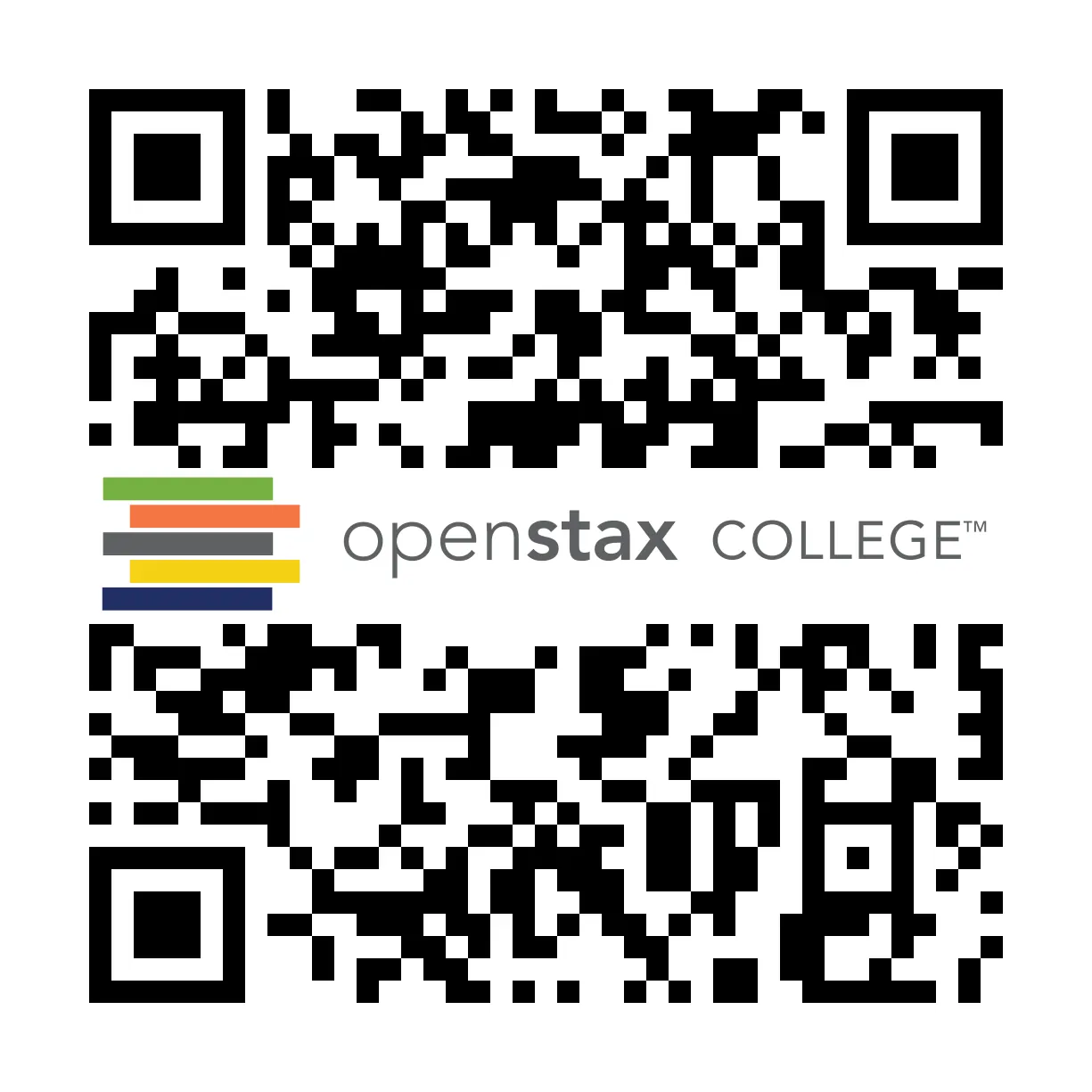 QR Code representing a URL