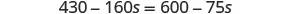 A mathematical equation is displayed: 430 - 160s = 600 - 75s.