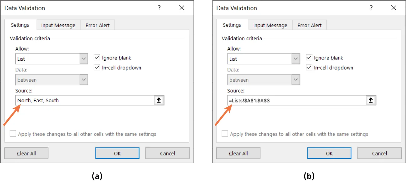 (a) Data Validation pane displays Source: North, East, South. (b) Data Validation pane displays: Source: =Lists!$A$1:$A$3.