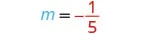 A mathematical equation displays 'm = -1/5' in a clean, white background. The variable 'm' is shown in light blue, the equals sign and negative sign are black, and the fraction '1/5' is in red.