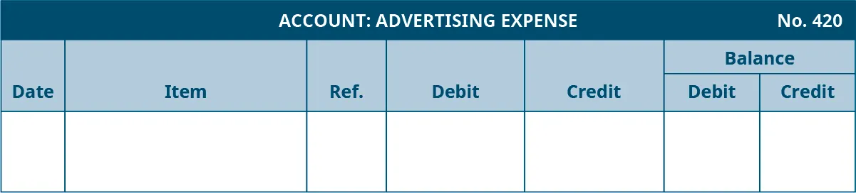 General Ledger template. Advertising Expense Account, Number 420. Seven columns, labeled left to right: Date, Item, Reference, Debit, Credit. The last two columns are headed Balance: Debit, Credit.
