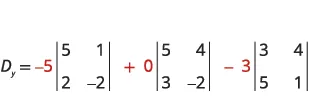 Cálculo de Dy a través de la expansión de un determinante 3x3. Los números en rojo indican los elementos usados en la expansión por cofactores para la primera fila.