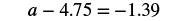 A mathematical equation is displayed with the variable 'a' minus 4.75, which equals -1.39.