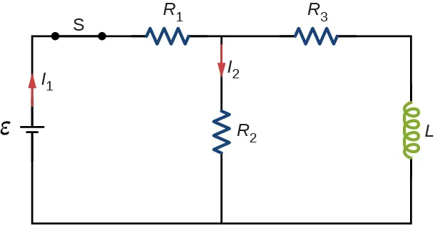 La figura muestra un circuito con R1 y R2 conectados en serie con una batería épsilon y un interruptor cerrado S. R2 está conectado en paralelo con L y R3. Las corrientes que pasan por R1 y R2 son I1 e I2 respectivamente.