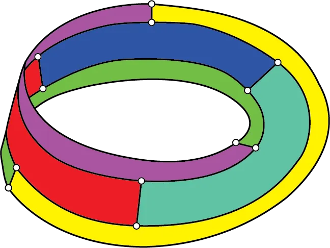 A Mobius strip is shaded in five different colors.