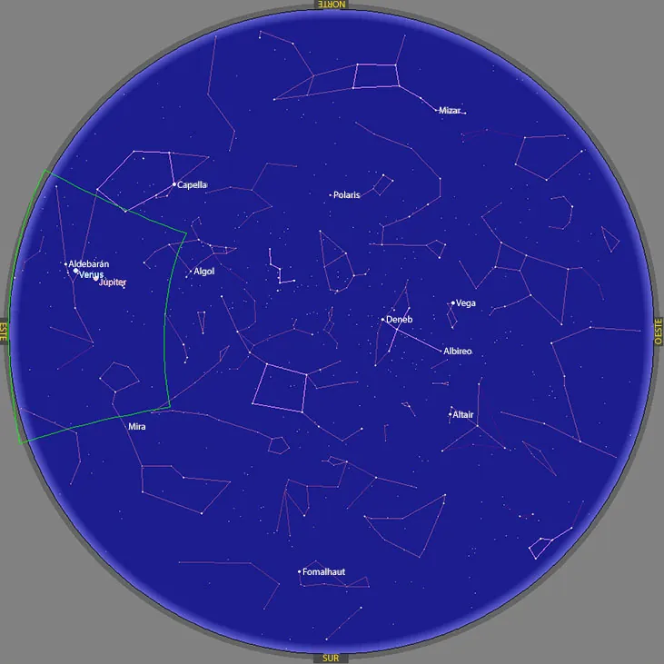 Esta figura es un círculo con un gráfico de estrellas en el centro.