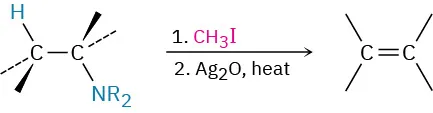 An alkyl amine reacts with methyl iodide, then silver oxide in the presence of heat to form an alkene.