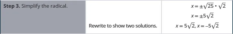 Step three is to simplify the radical if possible. Continue to write equivalent equations. X equals the positive or negative square root of twenty five times the square root of five. X equals positive or negative five times the square root of five. Rewrite to show two solutions: x equals five times the square root of five or x equals negative five times the square root of five.