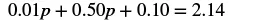 A mathematical equation shows 0.01p plus 0.50p plus 0.10 equals 2.14, representing an algebraic problem with a decimal coefficient and a variable 'p'.