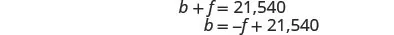 Two lines of algebraic equations are shown. The first line is b + f = 21,540, and the second line is b = -f + 21,540, which is a rearrangement of the first equation.
