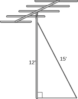 A Yagi antenna is mounted on a 12-foot pole, secured by a 15-foot guy wire, forming a right triangle. This common setup demonstrates stable antenna installation for reception.