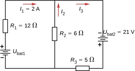 Dodatni zacisk źródła napięcia V ze znakiem 1 podłączony jest do 12 Ω opornika R ze znakiem 1 ze skierowanym w prawo 2 A prądem l ze znakiem 1 do dwóch równoległych gałęzi, pierwszej z 6 Ω opornikiem R ze znakiem 2 z płynącym w górę prądem l ze znakiem 2 i drugiej ze skierowanym w prawo prądem l ze znakiem 3, ujemnym zaciskiem 21 V źródła napięcia V ze znakiem 2 i 5 Ω opornikiem R ze znakiem 3. 