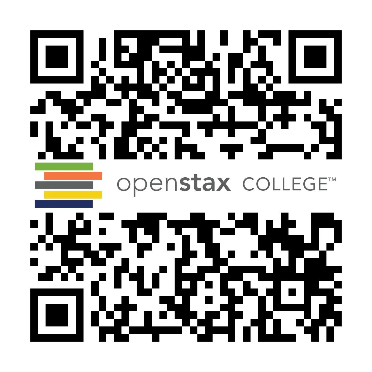 QR Code representing a URL