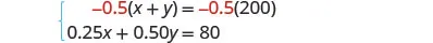 A system of two linear equations is presented: -0.5(x + y) = -0.5(200) and 0.25x + 0.50y = 80. The constant -0.5 is highlighted in red in the first equation.