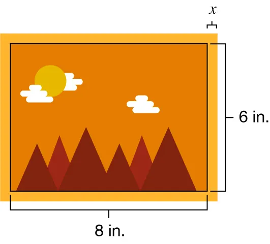 A rectangular picture has side lengths measuring 8 inches by 6 inches. It is surrounded by a frame that is uniformly x inches in width.