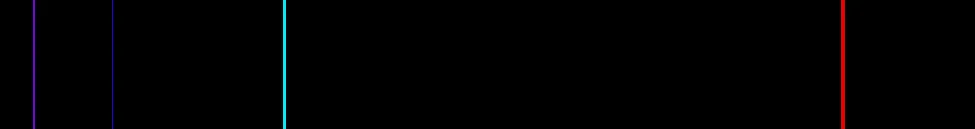 Figures shows the emission spectrum of hydrogen. Only four emission lines, three in the blue and one in the red line of the spectrum, are present.