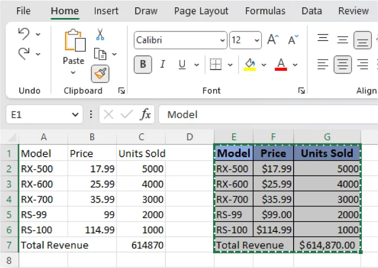Cells E1 to G7 are selected. Under the Home tab, the paintbrush icon is selected in the Clipboard section on the toolbar.