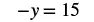 The image displays the equation -y = 15, representing a simple linear algebraic expression.