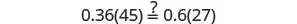 A mathematical equation is displayed, asking whether 0.36 multiplied by 45 is equal to 0.6 multiplied by 27, denoted by a question mark over the equals sign.