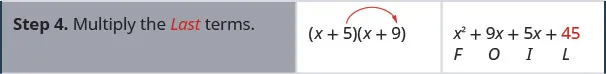 In the fourth row, the first cell reads “Step 4. Multiply the last terms.” In the second cell is the product of x plus 5 and x plus 9 again, with an arrow extending from 5 in the first binomial to 9 in the second binomial. The third cell contains x squared plus 9x plus 6x plus 45, with F beneath x squared, O beneath 9x, I beneath 6x, and L beneath 45.