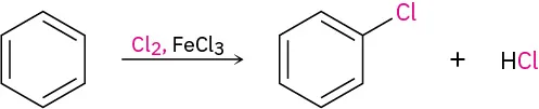 Benzene reacts with chlorine in the presence of iron trichloride to form chlorobenzene and hydrochloric acid.