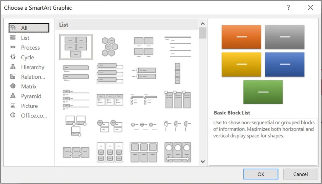A screenshot of Choose a SmartArt Graphic window with All selected. Various lists are available in the middle pane and examples of the selected lists are visible on the right.