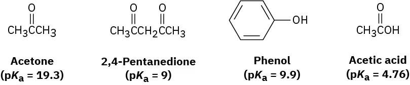 The structures of acetone, 2,4-pentanedione, phenol, and acetic acid with their respective p K a values, 19.3, 9, 9.9, and 4.76.
