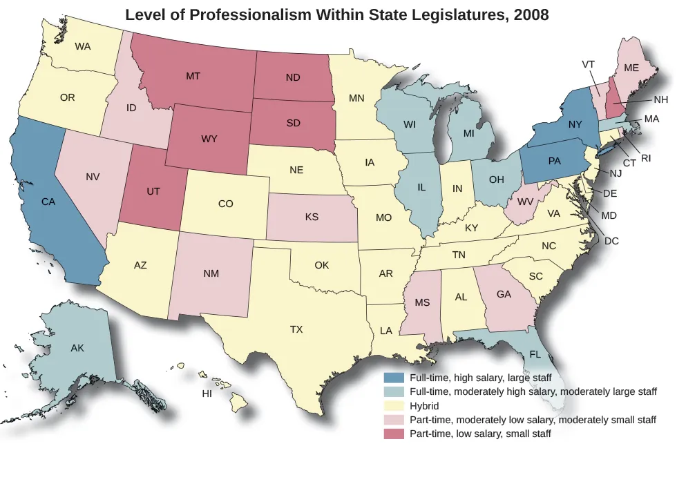 A map of the United States titled “Level of Professionalism Within State Legislatures, 2008”. California, Pennsylvania, and New York are marked “Full-time, high salary, large staff”. Alaska, Florida, Wisconsin, Illinois, Michigan, Ohio, and Massachusetts, are marked “Full-time, moderately high salary, moderately large staff”. Washington, Oregon, Arizona, Colorado, Nebraska, Oklahoma, Texas, Minnesota, Iowa, Missouri, Arkansas, Louisiana, Indiana, Kentucky, Tennessee, Alabama, South Carolina, North Carolina, Virginal, DC, Maryland, Delaware, New Jersey, Connecticut, and Hawaii are marked “Hybrid”. Idaho, Nevada, New Mexico, Kansas, Mississippi, Georgia, West Virginia, Rhode Island, Vermont, and Maine are marked “Part-time, moderately low salary, moderately small staff”. Montana, Wyoming, Utah, North Dakota, South Dakota, and New Hampshire are marked “Part-time, low salary, low staff”.