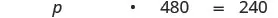 A mathematical equation shows 'p' multiplied by 480 equals 240, where 'p' is likely intended to be 0.5.