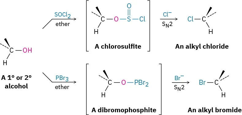 S N 2 reactions of primary or secondary alcohol with halide, where O H first reacts with S O Cl 2 or P Br 3. The products are alkyl halides.