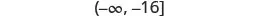 The mathematical notation '(-∞, -16]' is displayed on a white background, representing an interval from negative infinity up to and including -16.