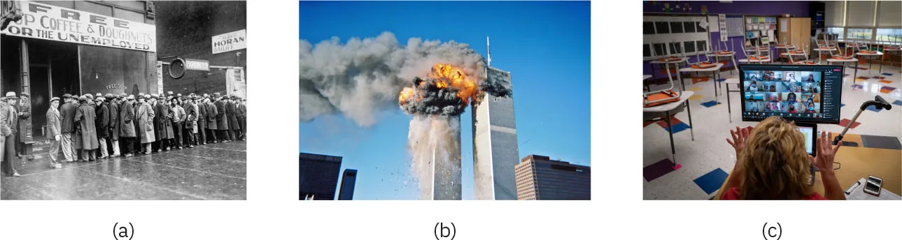 Photos of (a) individuals standing in line for free coffee and doughnuts for the unemployed, (b) the Twin Towers exploding, and (c) a teacher teaching a class online inside an empty classroom.