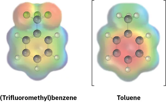 Electrostatic potential maps constituting the ball-and-stick models of (trifluoromethyl)benzene and toluene show redness around fluorine atoms and in the ring region, respectively.