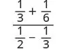 A mathematical expression featuring a complex fraction. The numerator shows the sum of one-third and one-sixth, while the denominator displays the difference between one-half and one-third.