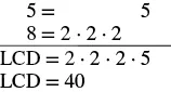 A step-by-step calculation showing how to find the Least Common Denominator (LCD) of 5 and 8. The prime factorization of each number is displayed, leading to an LCD of 2 x 2 x 2 x 5, which equals 40.