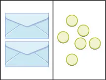 This image illustrates a workspace divided into two sides. The content of the left side is equal to the content of the right side. On the left side, there are two envelopes each containing an unknown but equal number of counters. On the right side are six counters.