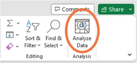 In the toolbar, the Analyze Data button on the Analysis command group is circled.