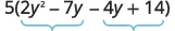 The algebraic expression 5(2y^2 - 7y - 4y + 14) is shown, with blue brackets indicating the grouping of terms (2y^2 - 7y) and (-4y + 14), typically a step in factorization.