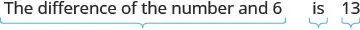 A mathematical word problem states: The difference of the number and 6 is 13. Light blue brackets underline 'The difference of the number and 6', 'is', and '13' to segment the sentence.