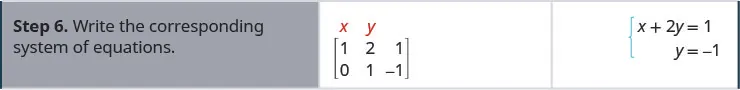 Step 6. Write the corresponding system of equations. We get x plus 2y equals 1 and y equals minus 1.