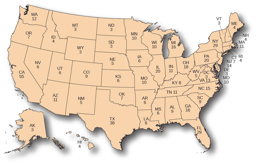 A map of the United States showing the number of Electoral College votes granted to each state. In alphabetical order, Alabama has 9, Alaska has 3, Arizona has 11, Arkansas has 6, California has 55, Colorado has 9, Connecticut has 7, Delaware has 3, Washington DC has 3, Florida has 29, Georgia has 16, Hawaii has 4, Idaho has 4, Illinois has 20, Indiana has 11, Iowa has 6, Kansas has 6, Kentucky has 8, Louisiana has 8, Maine has 4, Maryland has 10, Massachusetts has 11, Michigan has 16, Minnesota has 10, Mississippi has 6, Missouri has 10, Montana has 3, Nebraska has 5, Nevada has 6, New Hampshire has 4, New Jersey has 14, New Mexico has 5, New York has 29, North Carolina has 15, North Dakota has 3, Ohio has 18, Oklahoma has 7, Oregon has 7, Pennsylvania has 20, Rhode Island has 4, South Carolina has 9, South Dakota has 3, Tennessee has 11, Texas has 38, Utah has 6, Vermont has 3, Virginia has 13, Washington has 12, West Virginia has 5, Wisconsin has 10, and Wyoming has 3.